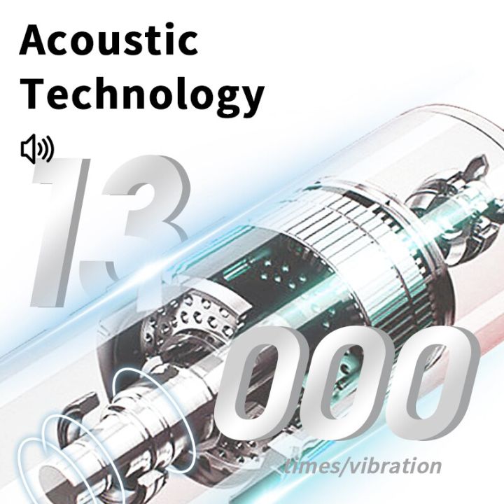 Cross-Border%20Jianpai%20Sonic%20Electric%20Toothbrush%20for%20Men%20and%20Women%20Adult%20Non-Rechargeable%20Soft%20Fur%20Full-Automatic%20Waterproof%20Coupl%20-%20Image%203