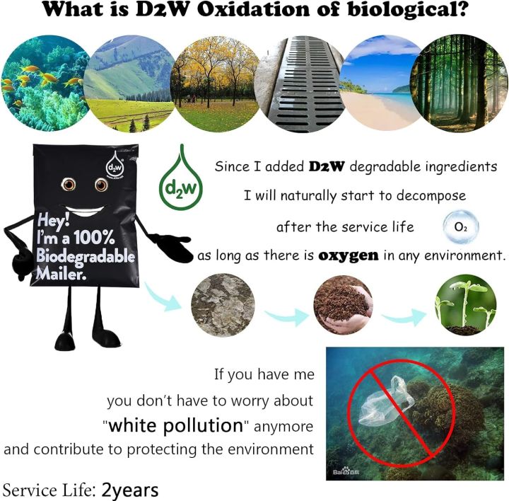 Biodegradable%20Shipping%20Bags,50%20Count%20Compostable%20Poly%20Mailers%20with%20Eco%20Friendly%20Packaging%20Envelopes%20Supplies%20Mailing%20Bags%20-%20Image%204