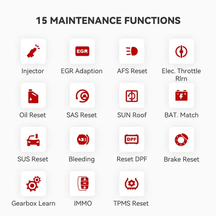 Thinkdiag%201%20year%20update%20-%20Image%204
