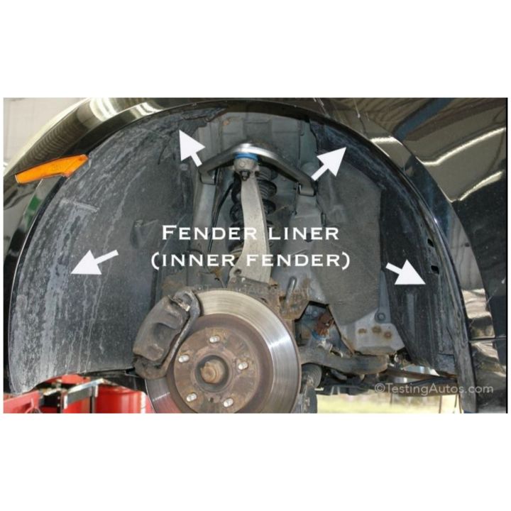 Vitz%202012-%202022%20Fender%20Shield%20(%202%20)%20Pieces%20for%20Front%20Right%20And%20Front%20Left%20(%20Save%20Your%20Car%20From%20Rust%20)%20For%20Toyota%20Vitz%202012-2022%20Model%20-%20Image%203