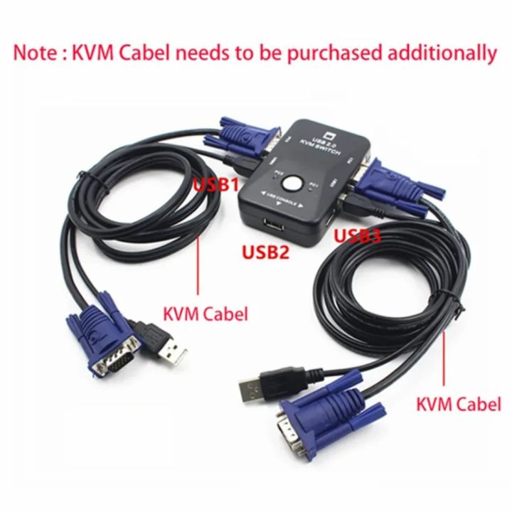 PzzPss%20USB%20KVM%20Switch%202%20Port%20VGA%20SVGA%20Switch%20Box%20USB%202.0%20KVM%20Mouse%20Switcher%20Keyboard%201920*1440%20VGA%20Splitter%20Box%20Sharing%20Switch%20-%20Image%205