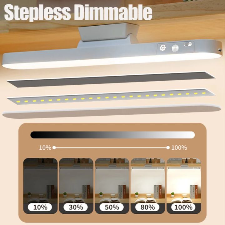 LED%20Table%20Lamp%20Magnetic%20Hanging%20USB%20Rechargeable%20Desk%20Lamp%203%20Color%20Reading%20Light%20Dimmable%20Cabinet%20Closet%20Wardrobe%20Night%20Light%20-%20Image%203