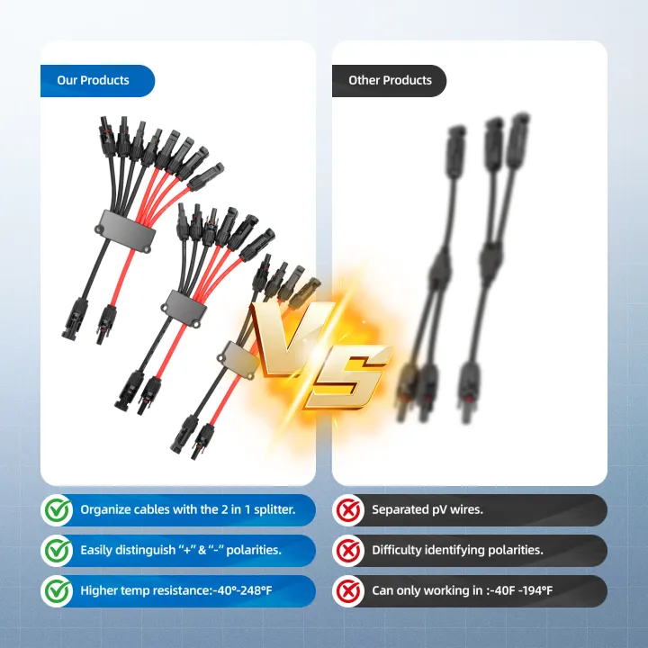 2%20to%204/6/8%20Y%20Branch%20P%20Solar%20Connectors%20for%20Solar%20Panels,Tool-Free%20Connectors%2010awg,%20Solar%20Panel%20Splitter,for%20boat%20and%20RV.%20-%20Image%205
