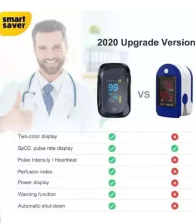 Pulse%20Oximeter%20with%20one%20year%20warranty%20Oxygen%20Monitor%20Pulse%20Oximeter%20Spo2%20Pulse%20Oximeter%20for%20Adults%20and%20Children%20with%20Omnidirectional%20OLED%20Display%20%EF%BF%BC%20%EF%BF%BC%20%EF%BF%BC%20%EF%BF%BC%20%EF%BF%BC%20%EF%BF%BC%20%EF%BF%BC%20-%20Image%203