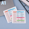 2PCS Windows Word Keyboard Shortcut Stickers Removable Adhesive for Quick Reference Computer Guide. 