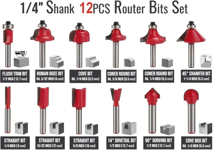 12pcs%20Router%20Bit%20set%201/4"%20Shank%20For%20wood%20working%20-%20Image%207