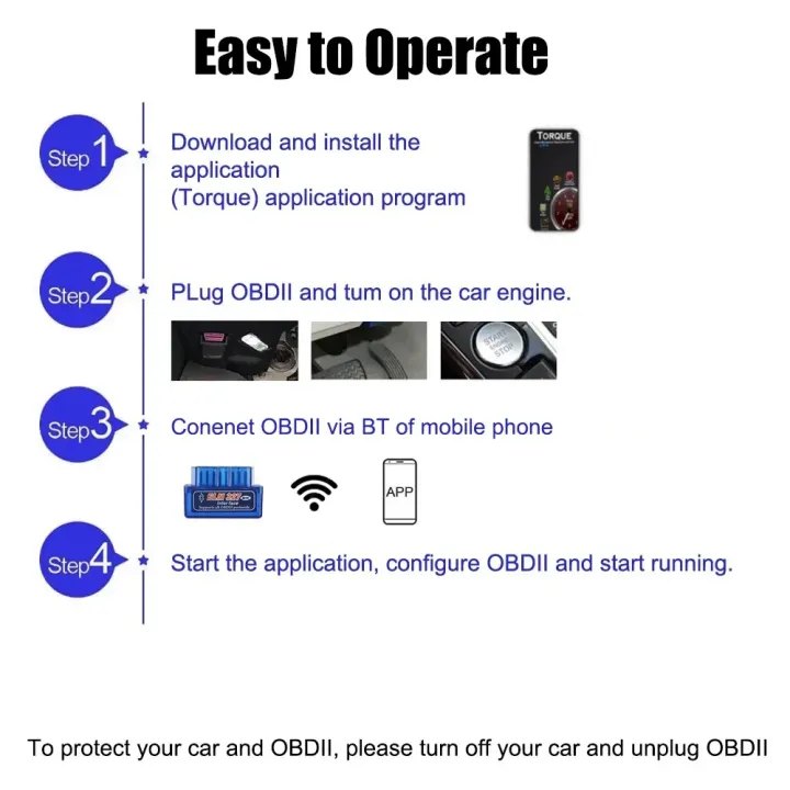 Mini%20ELM327%20V1.5/V2.1%20Bluetooth%20OBD2%20Scanner%20Code%20Reader%20Car%20Diagnostic%20Tools%20Check%20Engine%20Scan%20Car%20Fault%20Detector%20-%20Image%204