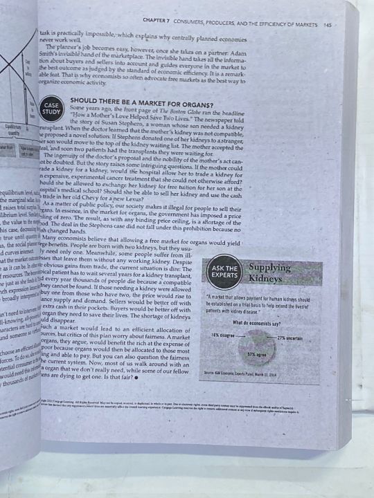 PRINCIPLES%20OF%20ECONOMICS%209th%20EDITION%20BY%20N.%20GREGORY%20MANKIW%20-%20Image%203