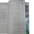 allopathic practice of medicine Urdu Dr Parveen Kumar. 