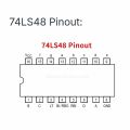 74LS48 BCD-to-7 Segment Decoder/Driver IC. 1 Peice. 