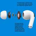 Appel airpod 2 gernation,airpod for all Android and iphones ,air pod,appel airpod. 