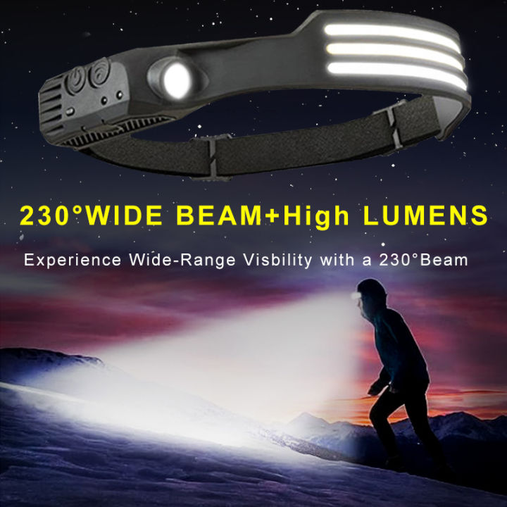COB%20LED%20Sensor%20Head%20Lamp%20Induction%20Headlamp%20Built-in%20Battery%20Flashlight%20USB%20Rechargeable%20Head%20Torch%205%20Lighting%20Modes%20Headlight%20-%20Image%203