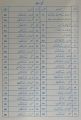 Pilot Key Book tarjuma Quran Class 8. 