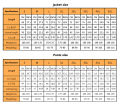 Waterproof Men Camo Set Soft Shell Fleece Winter Combat Suit Windbreak Warm Multi Pocket Outdoors Training Uniform.