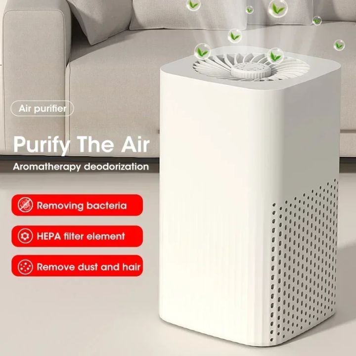 Smart%20Air%20Purifier%20with%20H13%20HEPA%20Filter%20&%20Negative%20Ion%20Generator,%20Auto%20Mode%20Desktop%20USB%20Portable%20for%20Home%20Office%20Bedroom%20-%20Image%205