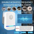 Ultrasonic Pest Repellent Plug-In - Effective Indoor Insect Control For Mosquitoes, Mice, Spiders, Ants, Cockroaches - Child-Saf.