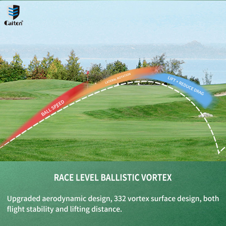 Caiton%2012Pcs%202-Layer%20Golf%20Balls%20Extreme%20Distance,%20Accurate%20Flight,%20Durable%20Practice%20Training%20Balls%20for%20Men%20Women%20Outdoor%20Play%20-%20Image%206