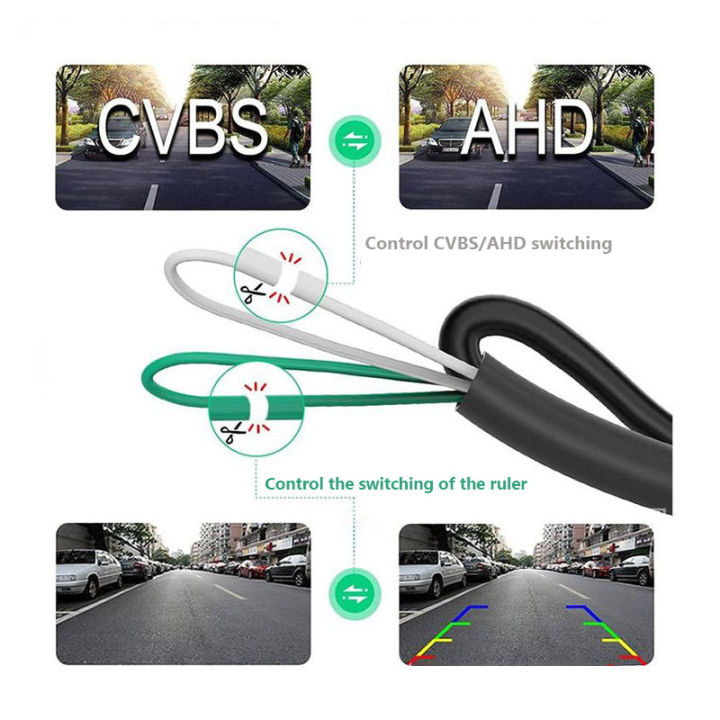 Car%20Rear%20View%20Camera%20AHD%20High%20Definition%20Angle%20Parking%20Aid%20System%203D%20Night%20Vision%20Rearview%20Monitoring%20Digital%20Transmission%20IP68%20-%20Image%206