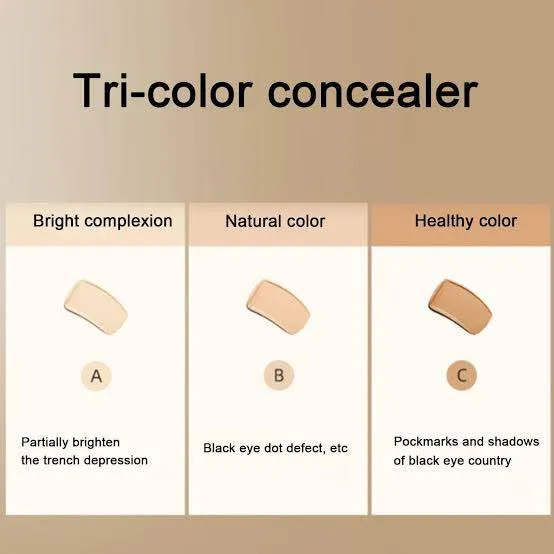 Sweet%20Mint%20Concealer,%20Tri-color%20Concealer%20Palette%20of%20Covers%20Acne%20Marks%20Dark%20Circles%20-%20Image%204