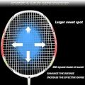 Senston - 2 Player Badminton Racket Set - Including 1 Badminton Bag/2 Rackets/2 Badminton/2 Grip. 