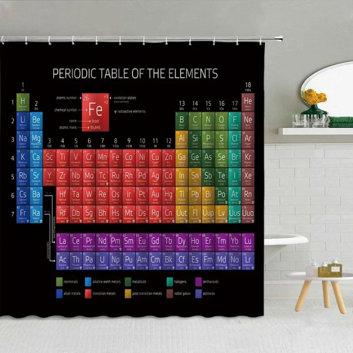 VIKAMA%20Periodic%20Table%20Shower%20Curtain%20Science-themed%20bathroom%20decor%20with%20fun%20chemistry%20patterns%20Perfect%20for%20your%20bathroom%20-%20Image%202