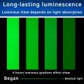 Luminous Tape Green Warning Ground Light Storage Stair Anti Slip Sticker Reflective Fluorescent Tape. 