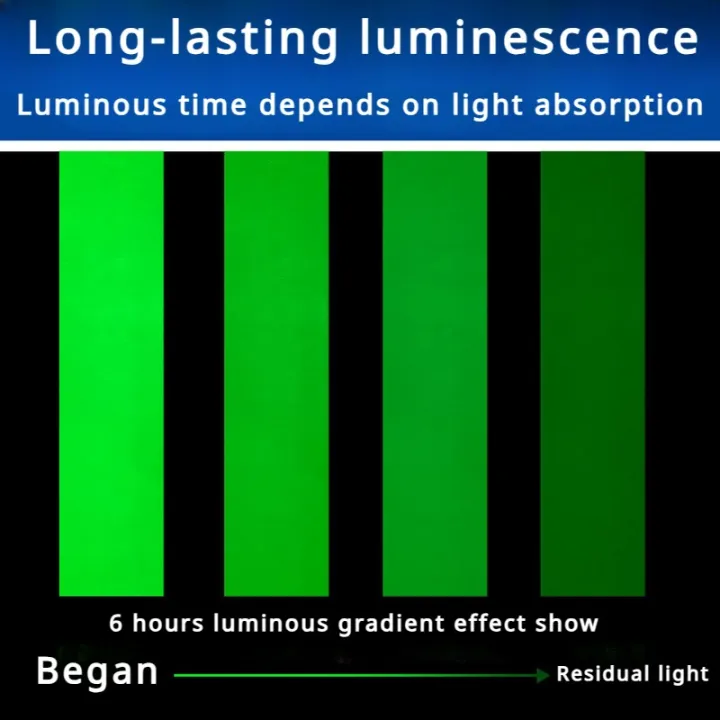 Luminous%20Tape%20Green%20Warning%20Ground%20Light%20Storage%20Stair%20Anti%20Slip%20Sticker%20Reflective%20Fluorescent%20Tape%20-%20Image%204