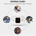 4G pocket wifi router portable Mobile hotspot 150Mbps wireless router. 