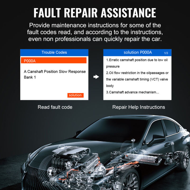 Universal%20Code%20Reader%20Car%20OBD2%20Diagnostic%20Tools%20OBD%20II%20Scanner%20Check%20Engine%20System%20V500%20Battery%20Tester%20Fault%20Code%20Clear%20-%20Image%205
