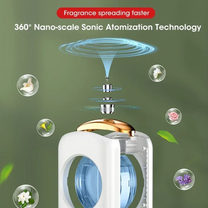 Smart Aromatherapy Machine Air Freshener Purifier Automatic Sprayer ...