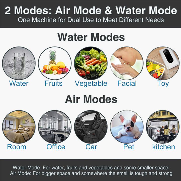 ALTHY%20Ozone%20Generator%20Machine%20For%20Water%20&%20Air%20&%20Oil%20%20-%201000%20mg/h%20Timer%20Ozonizer%20Disinfection%20Sterilizer%20+%20Negative%20Ion%20Purifier%20-%20Image%202