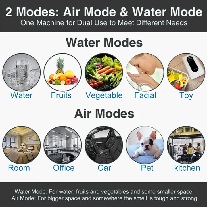 ALTHY%20Ozone%20Generator%20Machine%20For%20Water%20&%20Air%20&%20Oil%20%20-%201000%20mg/h%20Timer%20Ozonizer%20Disinfection%20Sterilizer%20+%20Negative%20Ion%20Purifier%20-%20Image%202