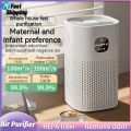 Negative Ion Air Purifier With HEPA Filter Smoke Remover Air Cleaner Negative Ion Purification Machine Odor Eliminator Machine.