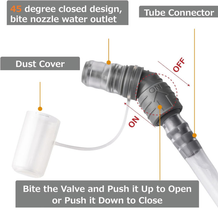 1pcs%20%20Hydration%20Bladder%20-%201.5L/2L%20Water%20Bladder%20for%20Backpack,%20Large%20Opening%20Leak%20Proof%20Water%20Reservoir%20Storage%20Bag,%20Hydration%20-%20Image%202