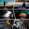 New LED Work Light Portable Outdoor Camping Light Flashlight for Makita 14.4V18V Lithium Ion Battery Emergency Light. 