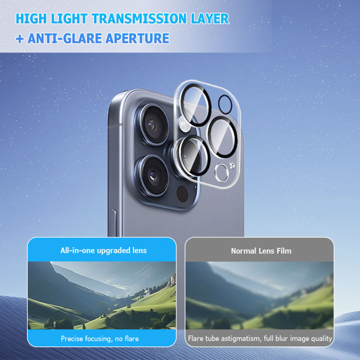 Camera%20Lens%20Film%20For%20iPhone%2016/16%20Plus/16%20Pro/16%20Pro%20Max%20One%20Piece%20Full%20Coverage%20Full%20Lens%20Protectio,%209H%20Glass%20Len%20-%20Image%205