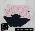 Life's need 
By T&h collection
Artical body fitting penty
 *Size picture perh mention hai*.. 