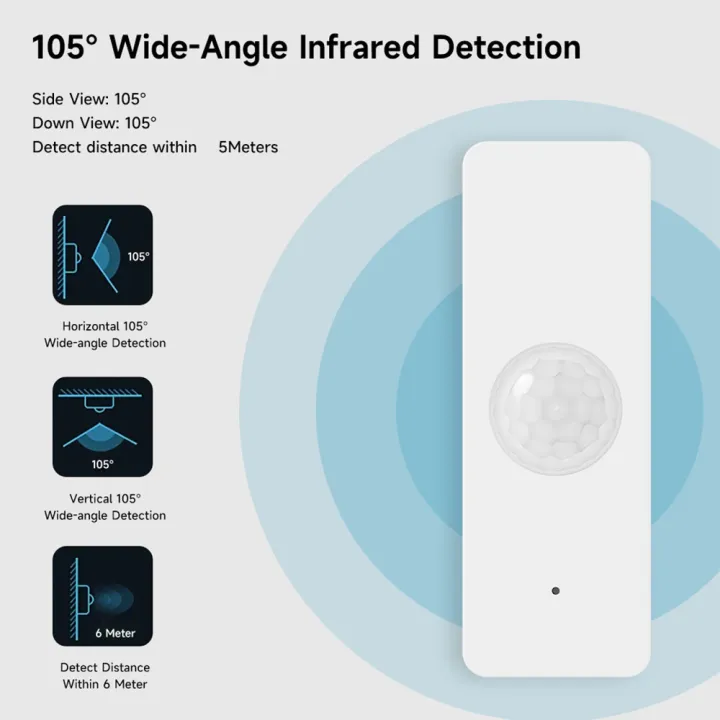 Tuya%20WiFi/Zigbee%20PIR%20Motion%20Sensor%20Smart%20Home%20Human%20Body%20Infrared%20Detector%20Security%20Smart%20Life%20Works%20With%20Alexa%20%20-%20Image%205