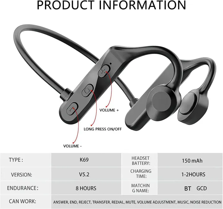 Aeropex%20MSL%2001%20wirless%20bone%20bluetooth%20headphone%20-%20Image%206