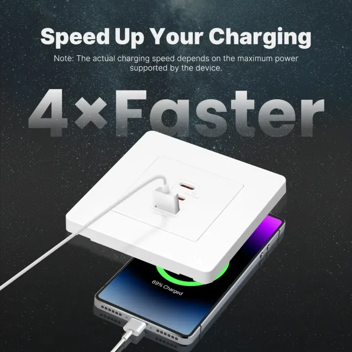 MOES%20Star%20Ring%20Series%2065W%20Fast%20Charging%20Wall%20Outlet%20PD3.0%20Electrical%20Charger%20GaN%20Socket%203%20Ports%20Type-C%20USB%20A%20OverTemp%20Protection%20-%20Image%203