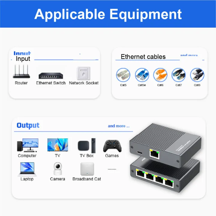 Gigabit%20Ethernet%20Switch%201%20to%204%20RJ45%20Splitter,%201000Mbps%204%20Port%20LAN%20Network%20Adapter%20Internet%20Hub%20-%20Image%206