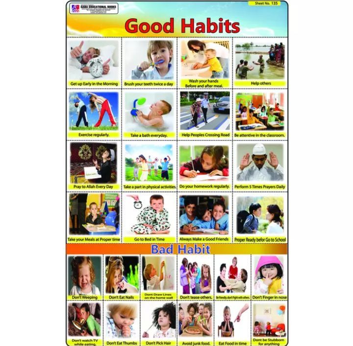 Sticker sheet Good Habit & bad habit
