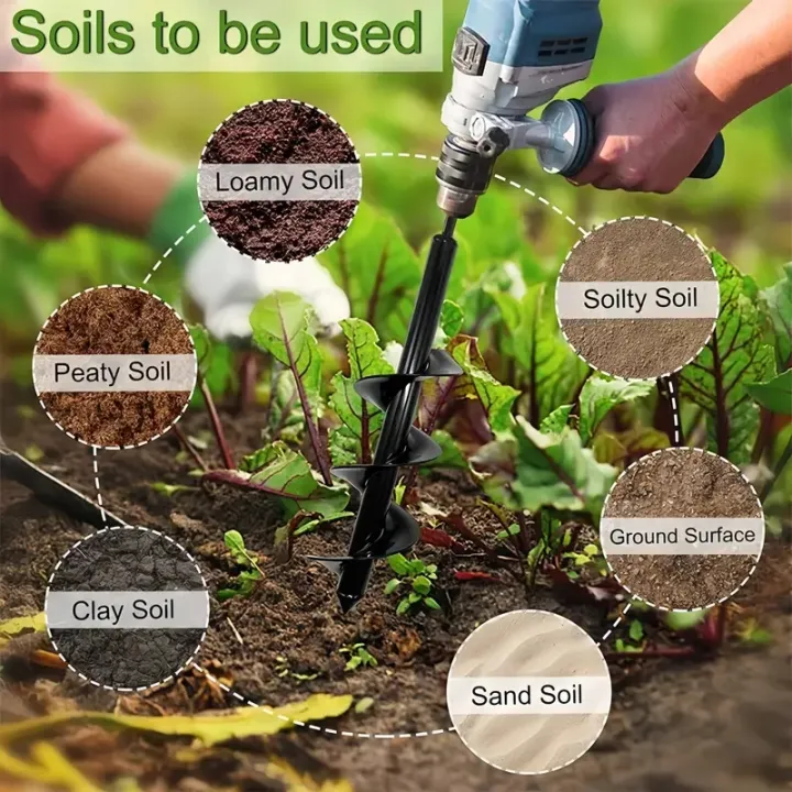 Heavy-Duty%20Manual%20Auger%20Drill%20Bit%20for%20Outdoor%20Camping%20%203/8"Hex%20Drive%20Hand%20Tool%20For%20Digging%20Hole%20Tent%20Stakes%20%20Firewood%20Gardening%20-%20Image%203