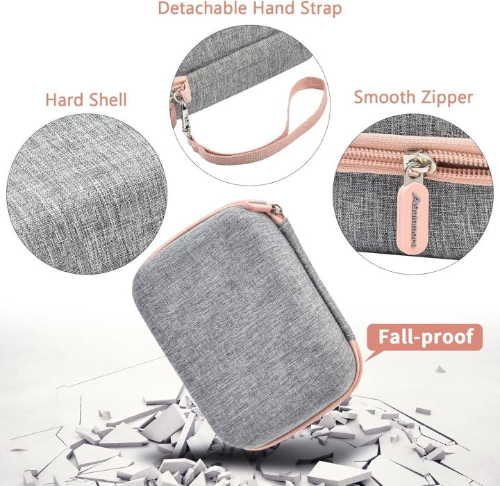 %EF%BC%88Case%20only)%20Case%20Compatible%20with%20Newbealer%20Travel%20Iron%20with%20Dual%20Voltage-T120V/220V%20Mini%20Dry%20Iron%20for%20Clothes%EF%BC%8CMini%20Iron%20Case%20-%20Image%203