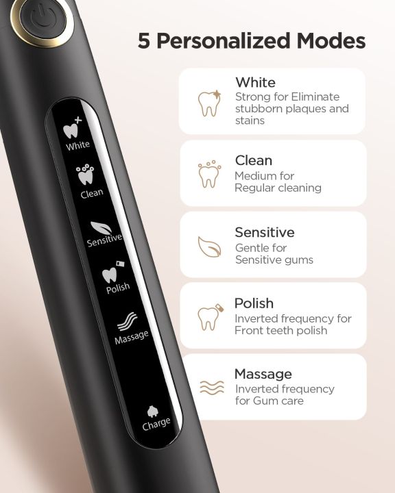 Fairywill%20Electric%20Sonic%20Toothbrush%20USB%20Charge%20FW-507%20Rechargeable%20Waterproof%20Electronic%20Tooth%20Brushes%20Replacement%20Heads%20Adult%20-%20Image%203