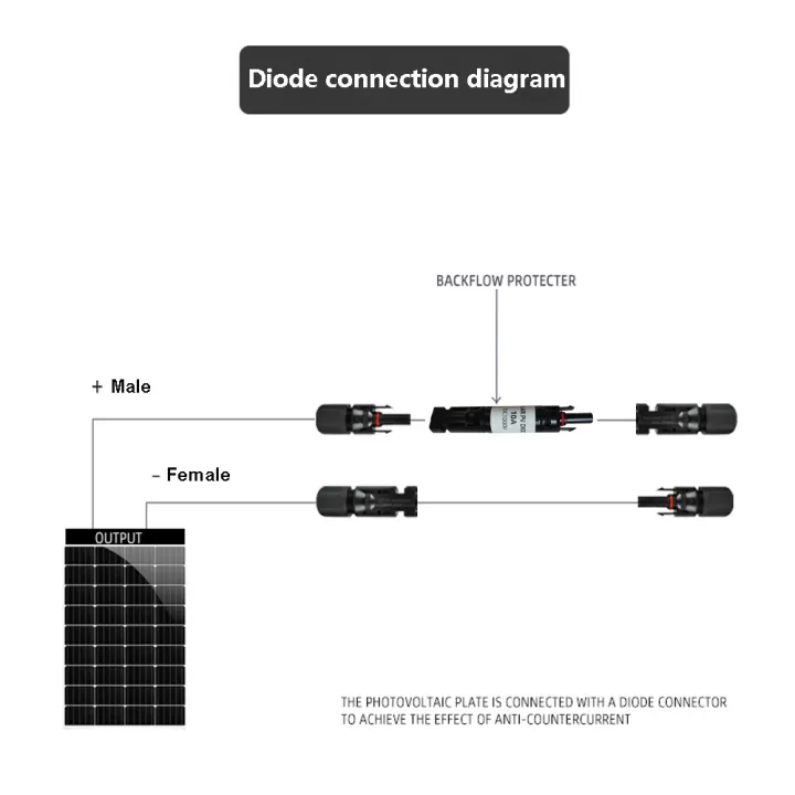 1/5/10/pcs%2010A%2015A%2020A%2030A%20Solar%20PV%20DC%20diode%20connection%20Blocking%20Diode%20to%20connect%20solar%20panels%20in%20parallel%20Solar%20diode%20connector%20-%20Image%206