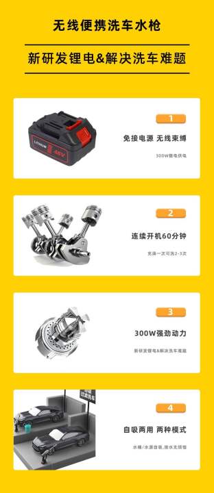 Mdhl%208109%20brushless%20motor%20electric%20pressure%20washer%20car%20machine%20car%20water%20with%20tools%20black%20-%20Image%204