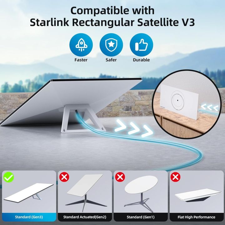 Standard%20Actuated%20Starlink%20Gen%203%20Cable%20%20Starlink%20Cable%20Gen%203%20Replacement%20Standard%20V3%20Cable%20Waterproof%20Starlink%20Ethernet%20Cable%20-%20Image%202