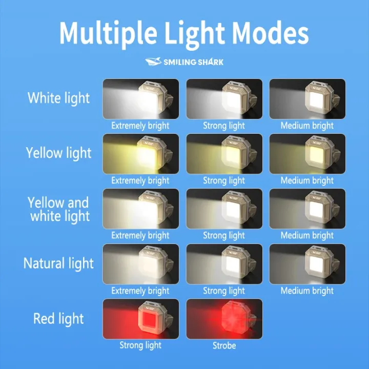 COB%20LED%20Work%20Light%20Waterproof%20Inspection%20Lamp%20with%20Magnetic%20Base%20Emergency%20Light%20Rechargeable%20for%20Car%20Repair%20Emergency%20Workshop%20-%20Image%204