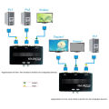 2 in 1 out 2 Ports VGA Switcher Splitter 2 Ways VGA Video Switch Adapter Converter Box for PC TV Laptop Monitor Accessories.